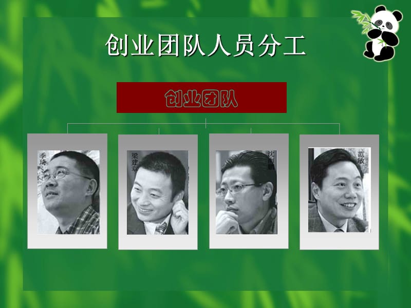 团队翻牌游戏感悟_团队翻牌游戏1到13技巧_团队翻牌游戏