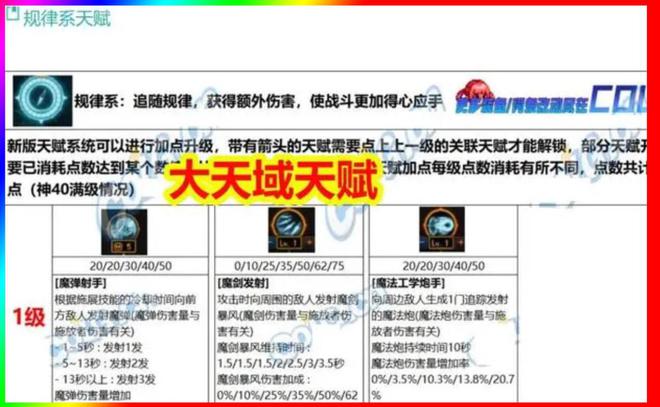 诛仙手游神剑青云加点-神剑青云加点攻略:技能装备双管齐下,打造无敌输出