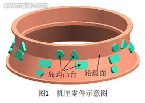 转子发动机图-转子发动机：革命性工作原理与先进材料制造，为何备受追捧？
