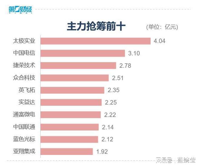 对讲机写频时显示连接问题_中云通对讲机写频软件_通用对讲机写频软件下载