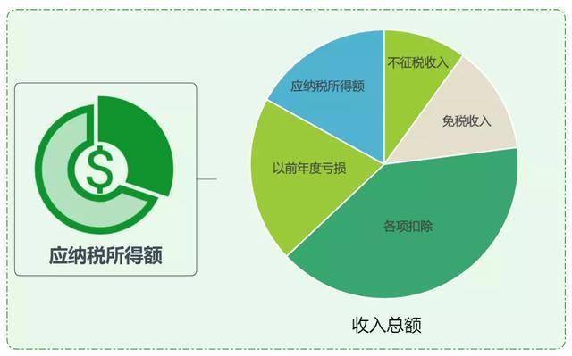 税务应用系统_海闻软件税务管理系统_税务系统软件叫什么名字