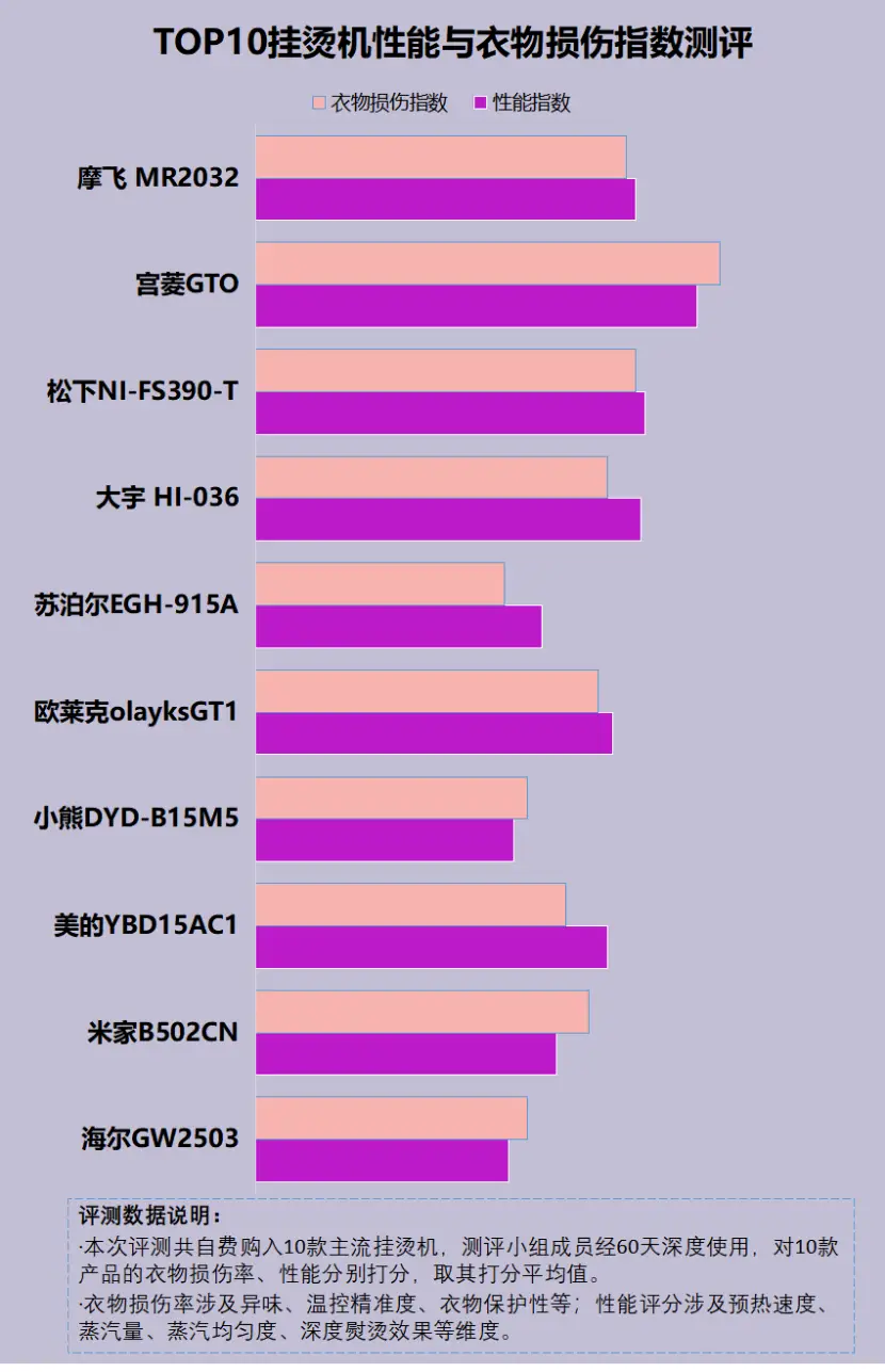 诛神网页游戏新开服列表-诛神网游新服大揭秘,哪款更适合你?快来看看