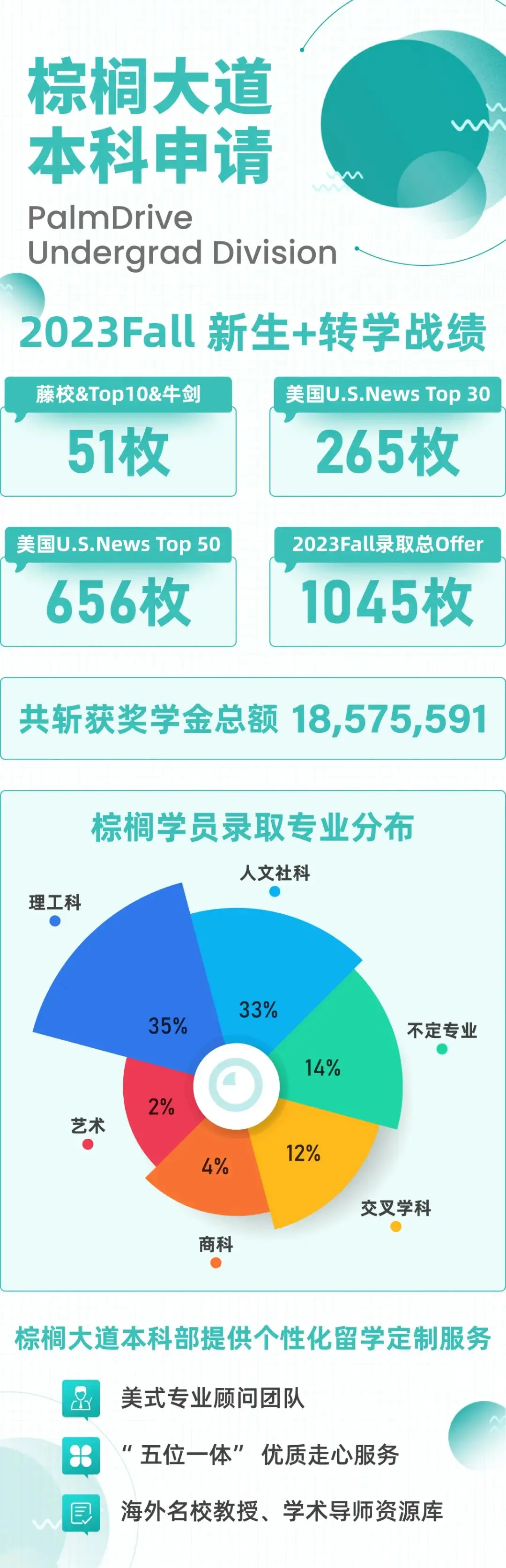 开发团队介绍游戏话术_游戏开发团队介绍_开发团队介绍游戏怎么写