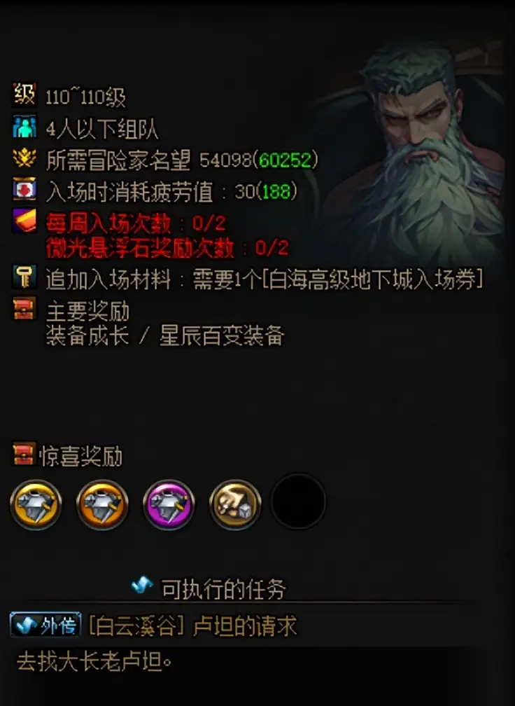 激战2迷雾碎层等级_激战迷雾等级碎层怎么打_激战2迷雾碎层是什么
