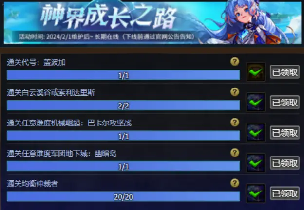 激战2迷雾碎层是什么_激战迷雾等级碎层怎么打_激战2迷雾碎层等级