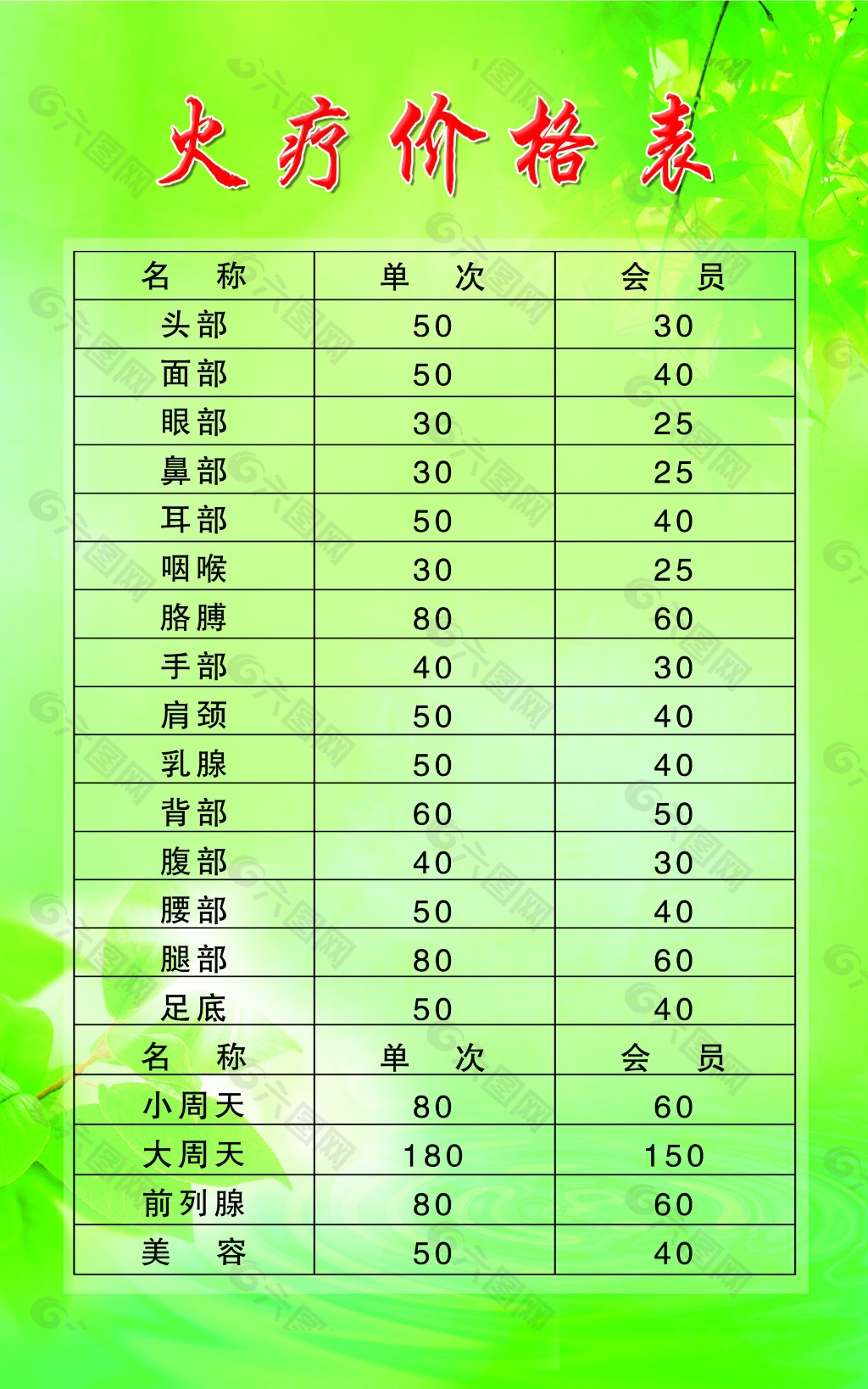 价格表的软件_价格表软件_表的软件