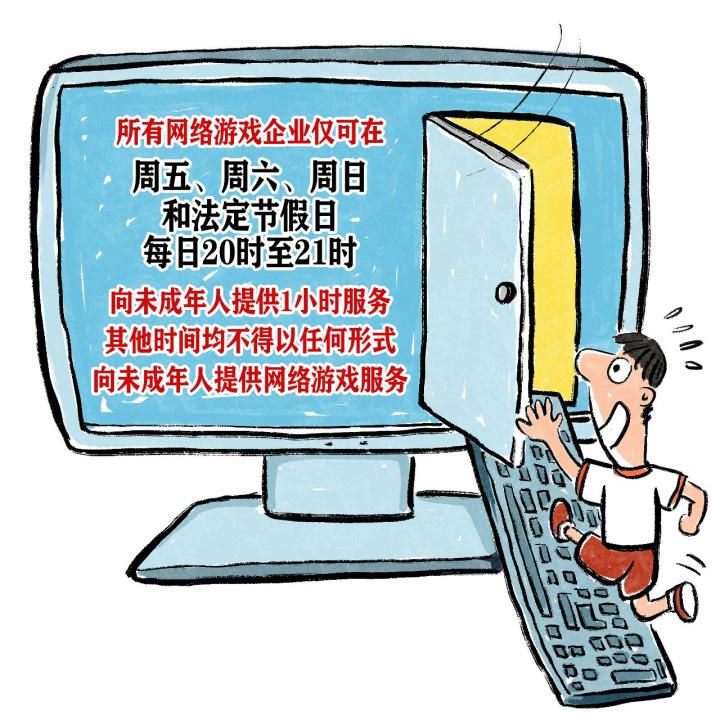qq飞车手游解沉迷_qq飞车防沉迷_qq飞车怎样解防沉迷