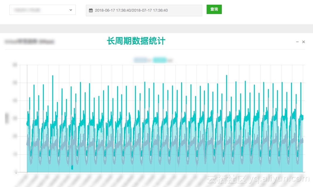 统计流量软件哪个好_统计流量的软件_统计流量软件有哪些