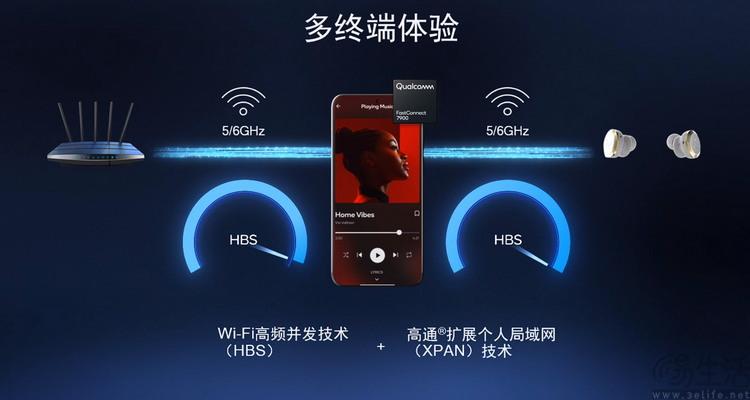 安卓软件设置开机启动_安卓 wifi 设置了软件_安卓软件设置密码
