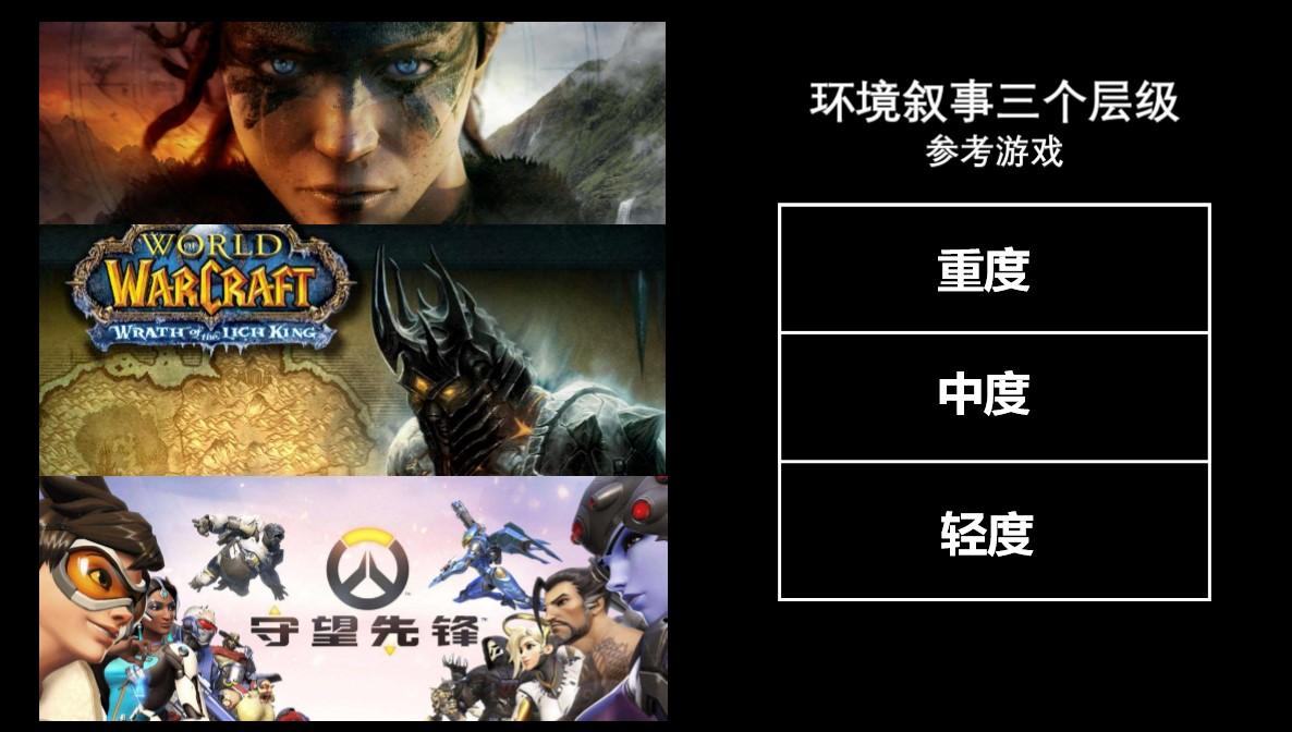 入门设计游戏教程_入门设计游戏软件_游戏设计入门