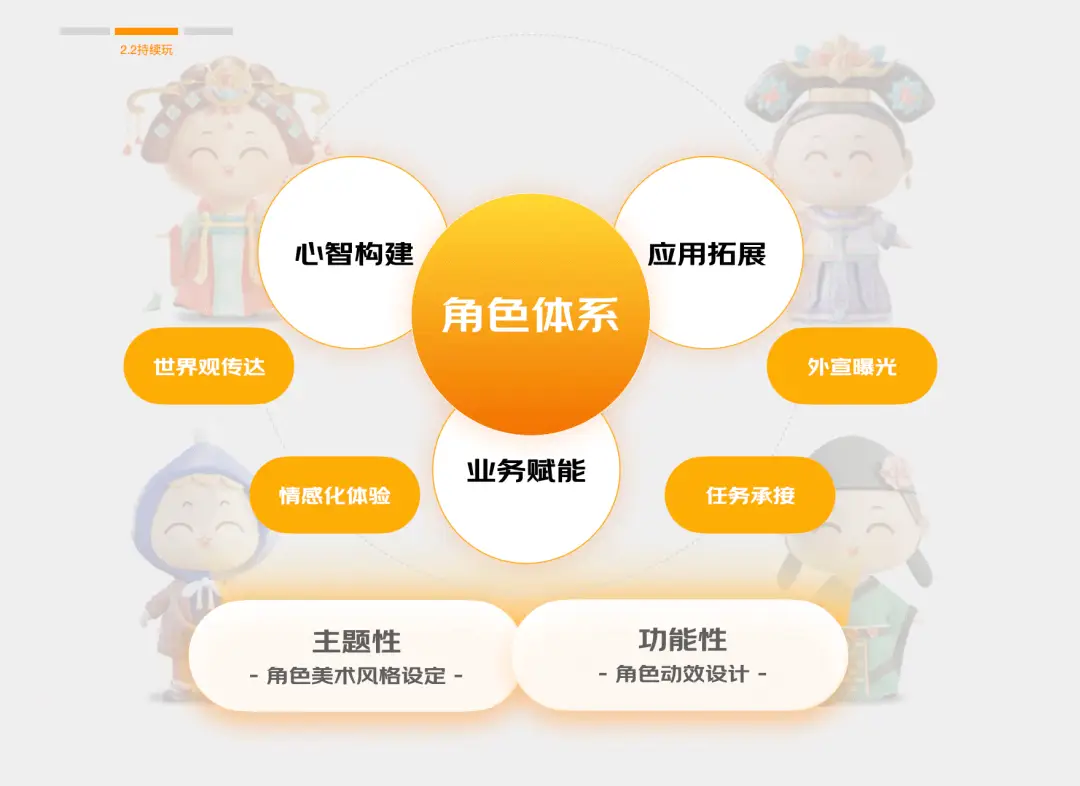 网游上npc的小说_网游npc是男主老婆小说_网游之我是任务npc