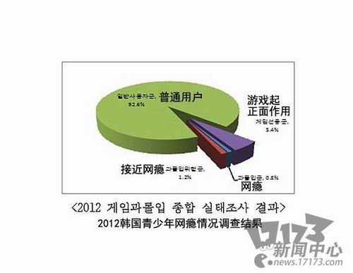 新闻调查网瘾之戒_网瘾之戒 新闻调查_新闻1+1网瘾