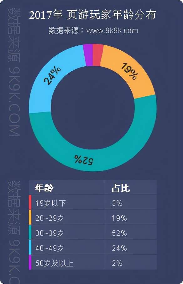 lol游戏时间查询-LOL玩家必看！如何轻松掌握游戏时间查询技巧？