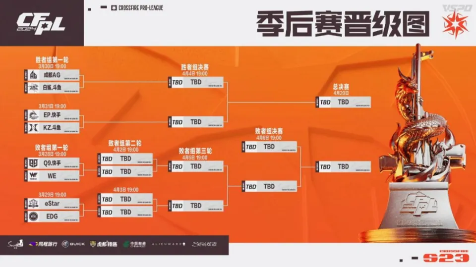 灌篮高手手游陵南_灌篮高手手游陵南篮球皮肤_灌篮高手手游陵南队员推荐