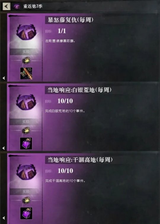 网游之全能商人系统_网游小说全能高手_网游全能高手
