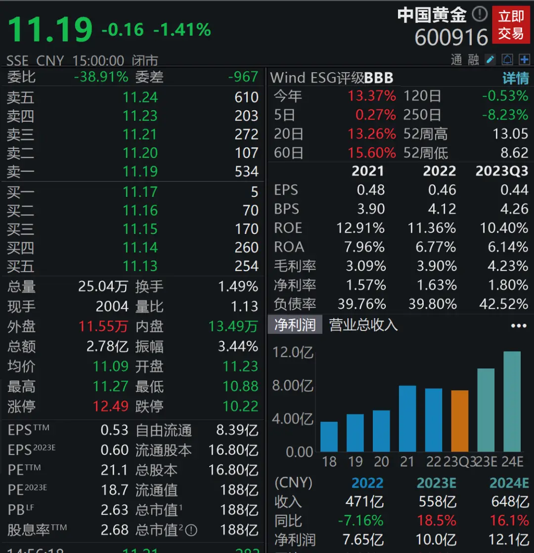 青岛汇众曝光-揭秘青岛汇众公司非法集资内幕：高额回报背后的惊天骗局