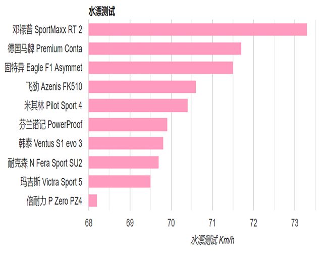 sd卡速度测试软件_sd卡测速工具哪个好用_测试sd卡读写速度的软件