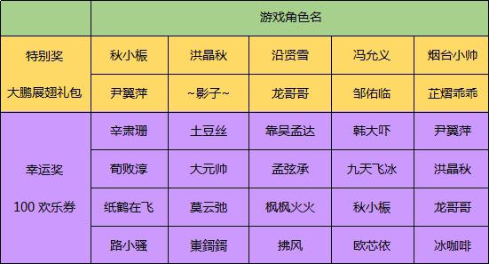 街机三国战记手机版下载_街机三国战记下载安装_街机三国战记手机版117