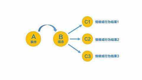轩辕传奇手游盟招令牌在哪里买_轩辕传奇手游合盟_轩辕传奇手游血盟合并
