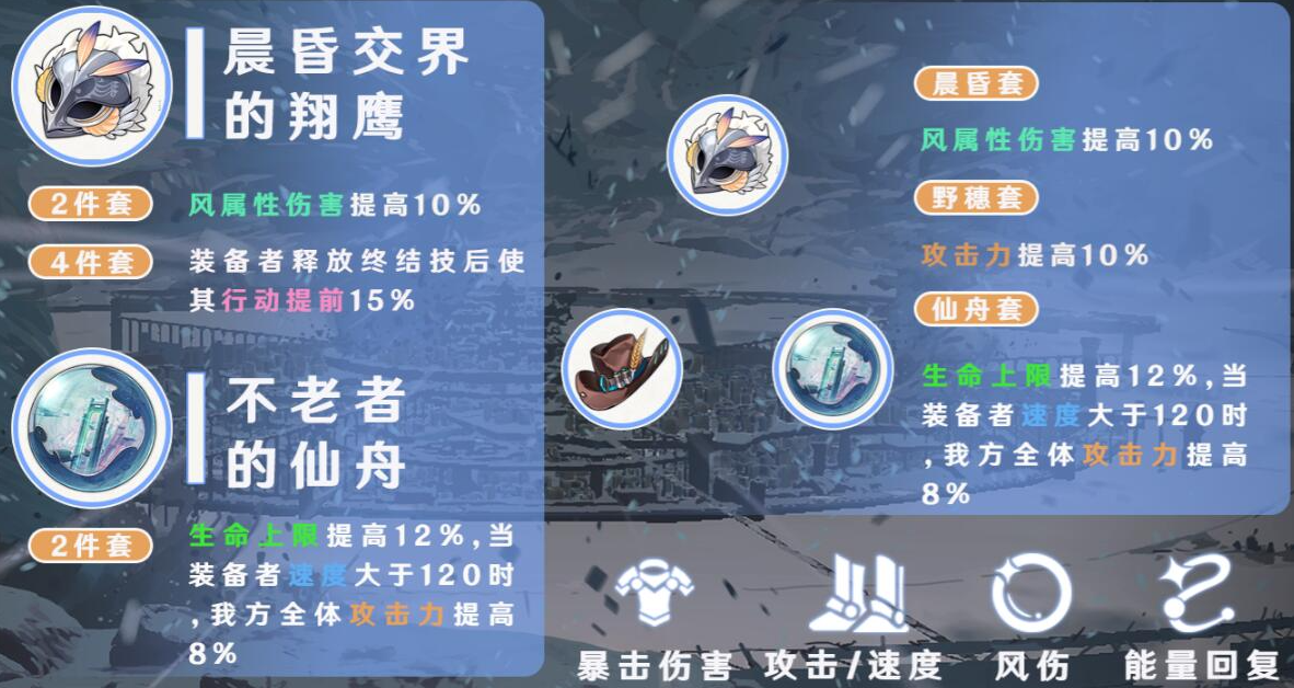 天地劫套装:无敌属性引爆!战力飙升,游戏BOSS崩溃速度惊人