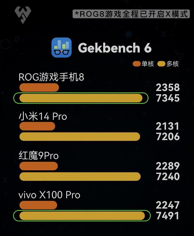 最好的安卓游戏市场_安卓好市场游戏有哪些_安卓市场游戏排行