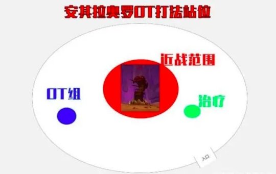 暴雪游戏平台登陆不了_暴雪平台登录_暴雪游戏平台登录