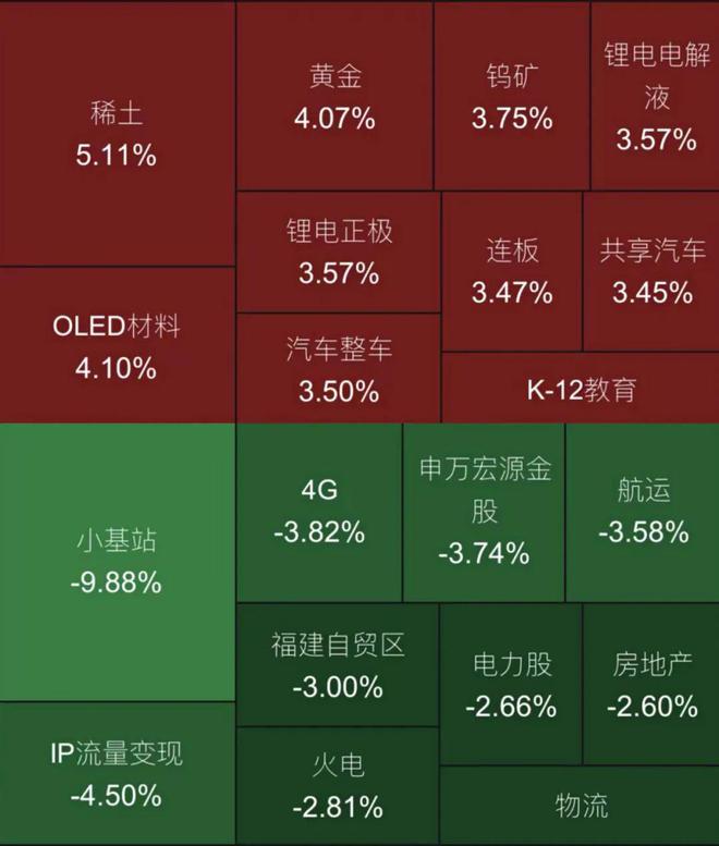 基金行情软件_基金行情分析软件_行情基金软件有哪些
