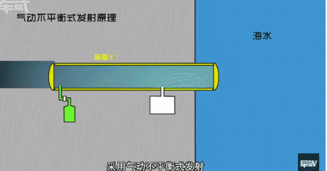 ak101-AK101：AK系列进化版，精准射程震撼