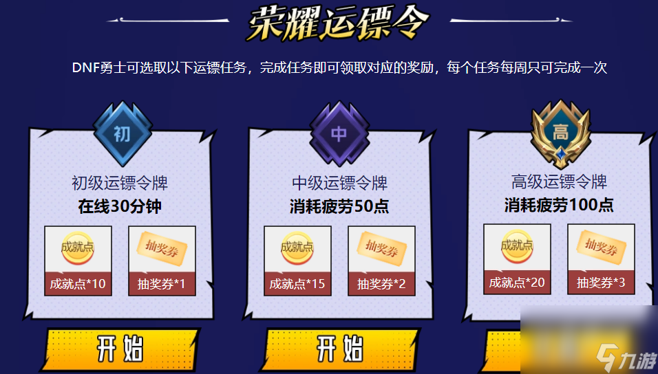 dnf2024pk光环领取时间-DNF2024：PK光环领取时间，玩家如何备战？
