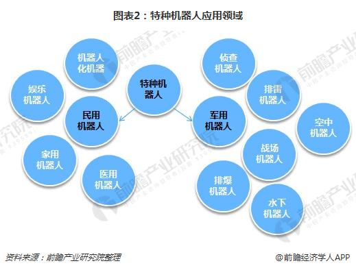 马里奥奥德赛机器人_超级机器人大战奥德赛机体_机器人奥德赛