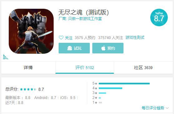 unity游戏结束代码-Unity游戏开发中的关键环节：游戏结束的实现和代码逻辑