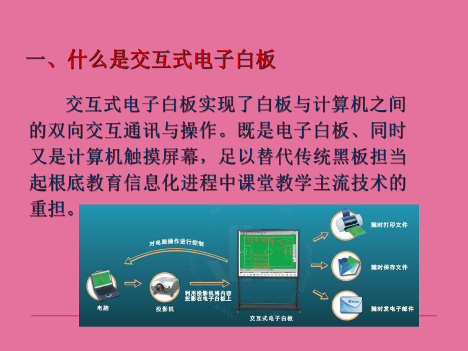 鸿合电子白板课件下载_鸿合电子白板课件软件_鸿合白板课件资源下载