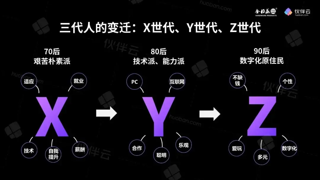 范畴体系内容游戏有哪些_游戏内容体系范畴_范畴体系是什么意思