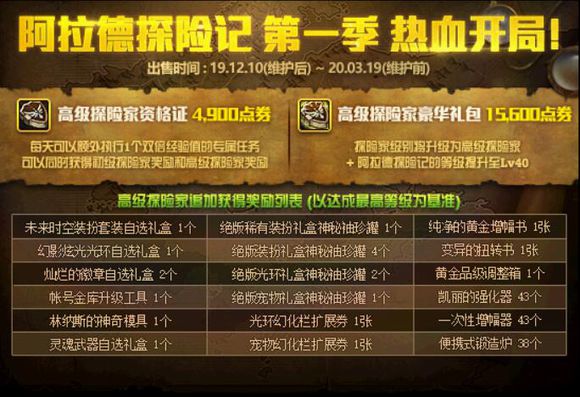 dnf双天赋叫什么_dnf天赋加点_天赋叫什么