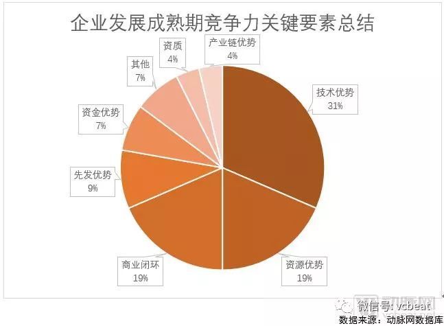 天下无缺技能加不了_天下无缺技能加点_天下无缺最强装备