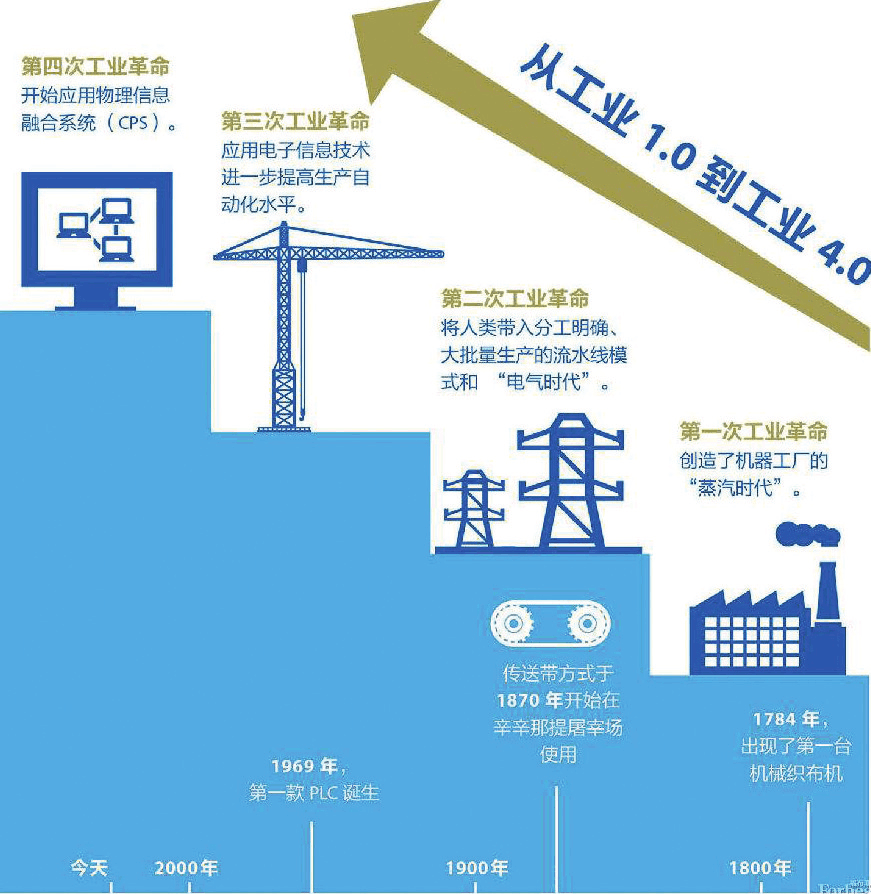 深度探析现金流众筹游戏平台：改变游戏产业格局的创新商业模式