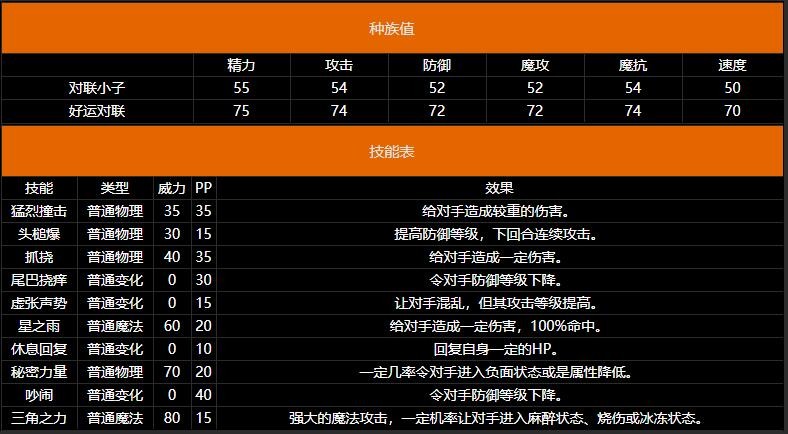 洛克王国换技能在哪_洛克王国换技能的地方在哪_洛克王国换技能在哪里