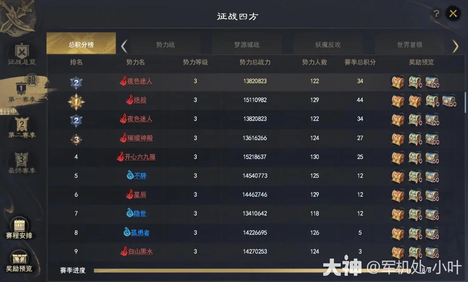 网游天下无双最后结局是什么_网游之天下无双4_网游天下无双