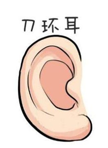 天刀答题器秒答_天刀编辑器进不去_天刀鼠标连点器