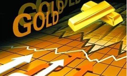 行情贵金属软件下载_贵金属行情软件_贵金属行情软件