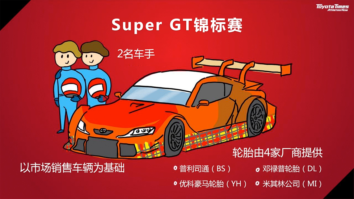 量产车拉力赛_环塔拉力赛多少钱_环塔拉力赛量产组排名