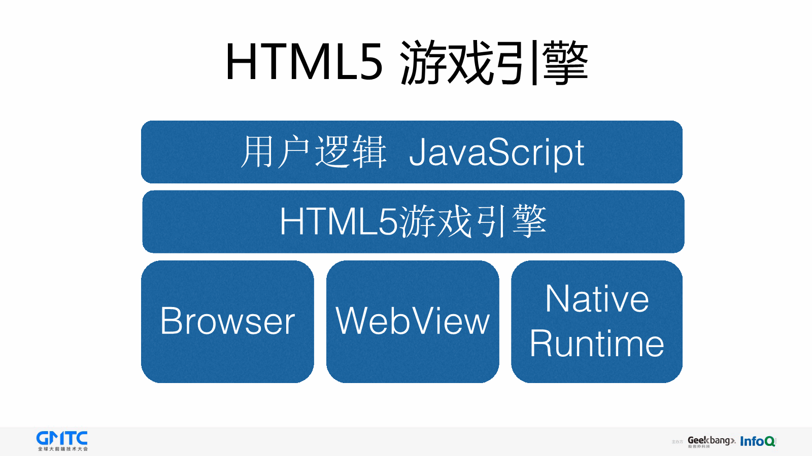 引擎游戏人生_html5 3d游戏引擎_引擎游戏公司