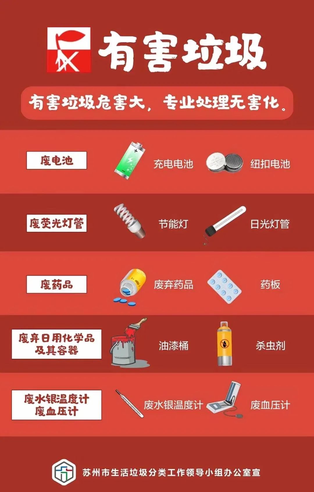 发帖同城软件下载_同城发贴app_同城发帖软件
