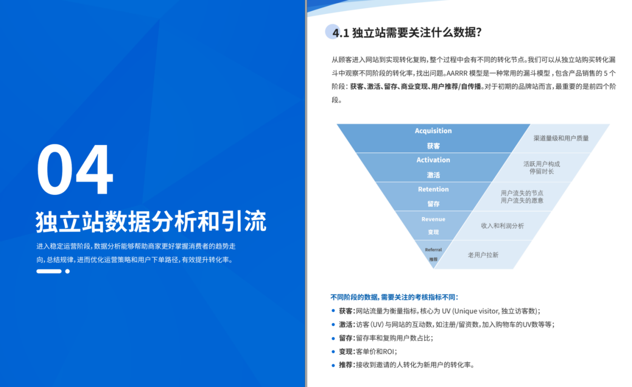 运营游戏是什么_游戏运营专业术语缩写_cy游戏运营术语