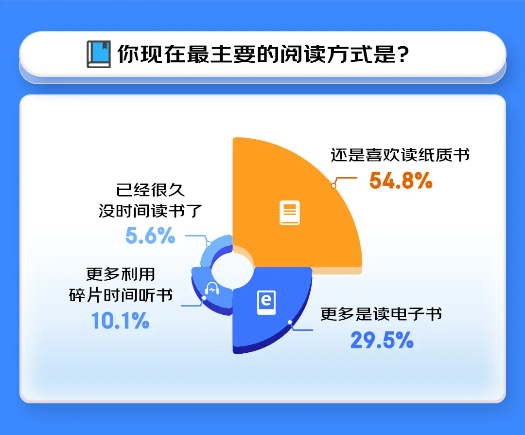 软件听书过一下就停了_软件听书免费_我爱听书软件