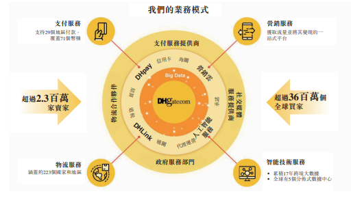 chia币挖矿软件_鲨鱼币挖矿软件_鲨鱼矿机挖以太坊