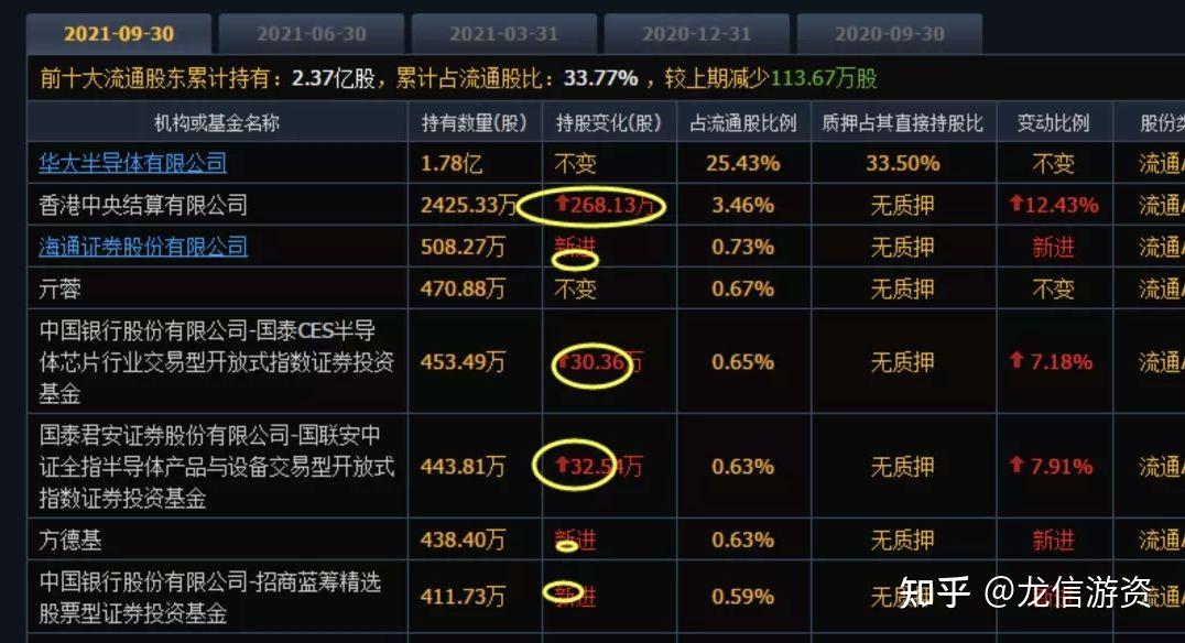 浪淘金科技有限公司_浪淘金软件_浪淘app