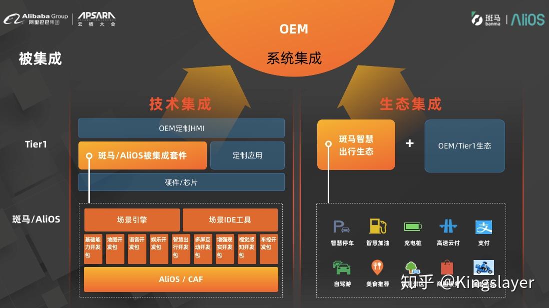 游戏开发巨头匹配表：创意与资本的激情碰撞，改变游戏界格局