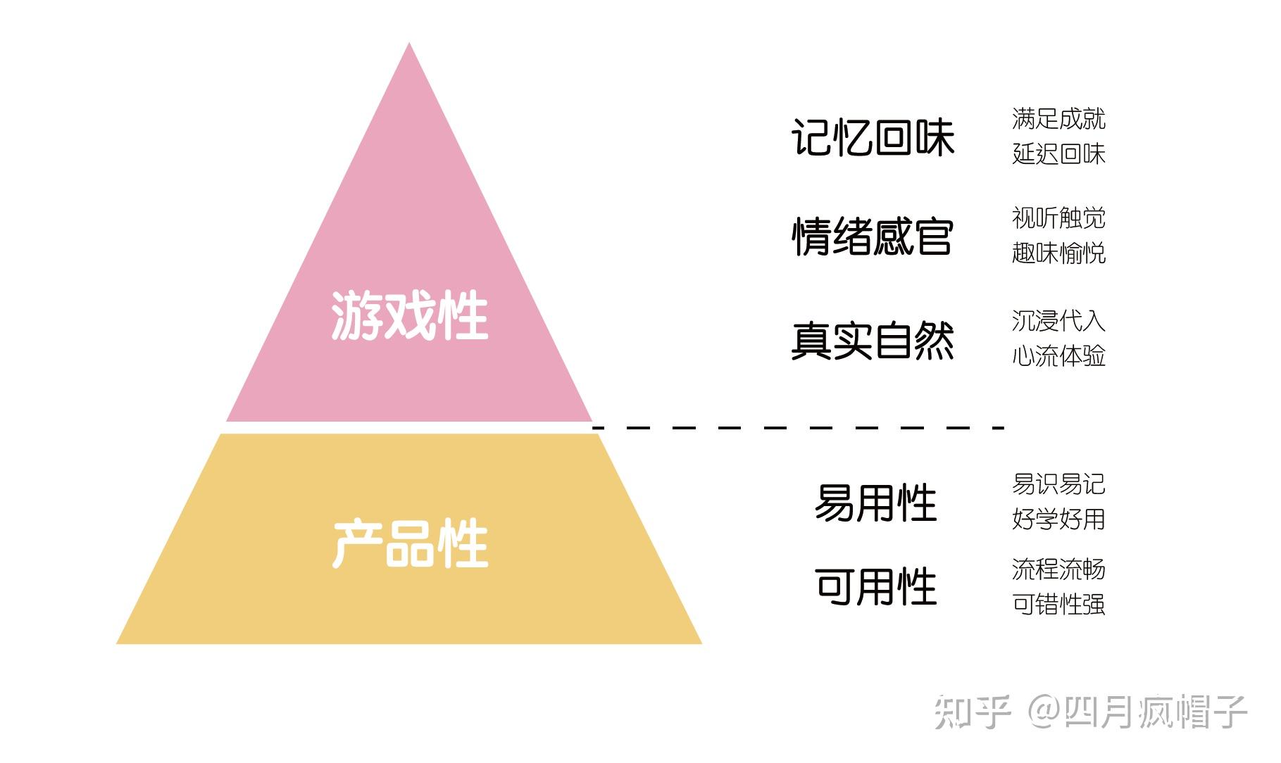 好玩的剧情式解谜游戏大全_剧情解谜游戏手机游戏_游戏go home剧情解析