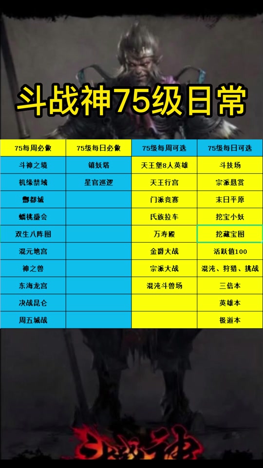 斗战神刷图宝宝打什么技能_掉落宝宝斗战神怎么弄_斗战神宝宝掉落